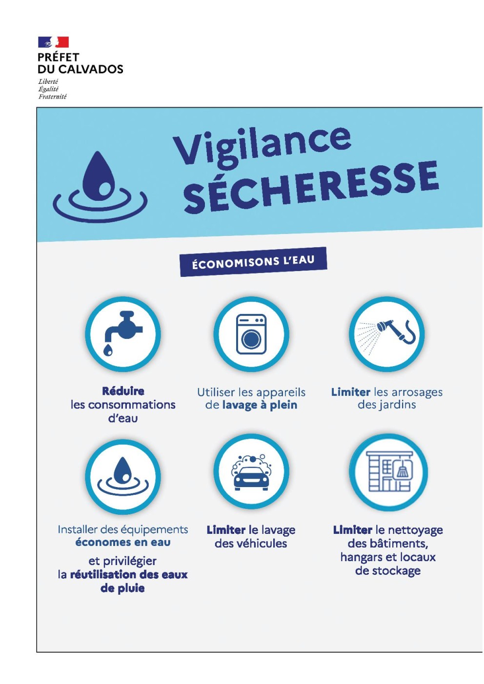 Ecogestes_Vigilance_Sécheresse