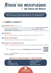 AFF-RES-Biblis-validee