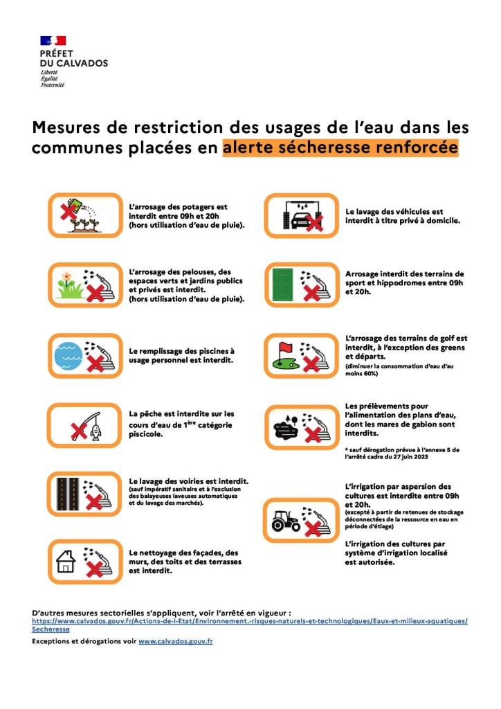 20260717_Affiche_Alerte_Renforcée_Sécheresse