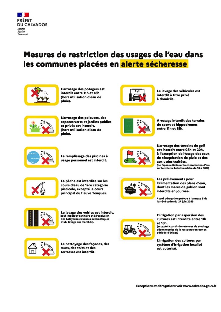 Affiche_Alerte_Sécheresse_2026